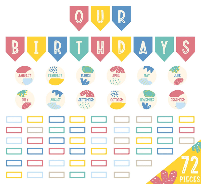 Growing Minds Birthday Bulletin Board Set product image