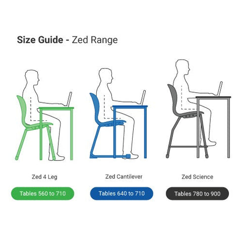 Schoolfurn Zed 4 Leg Chair, 350mm seat height, front view