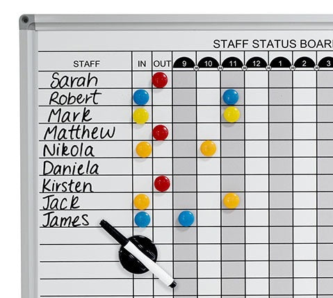 Whiteboard Staff Status Planner