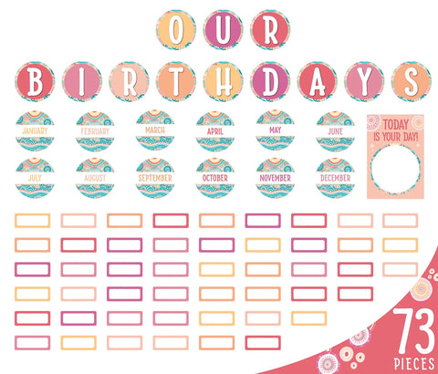 Sacred Country Birthday Bulletin Board Set product image